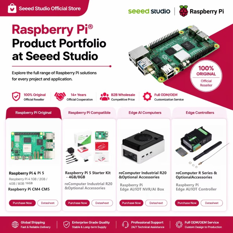 卸売製品 オリジナル5 開発ボードキット モデルB 5B 1 - Raspberry Pi 5 8Gb Kit のレビューと価格